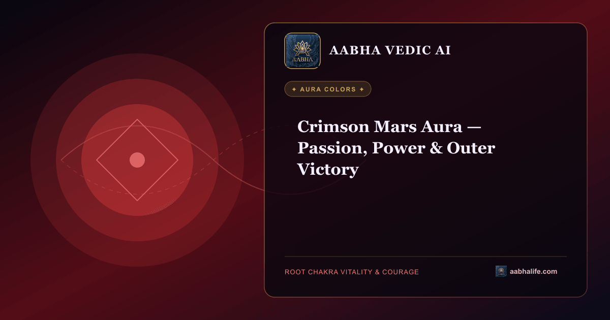 Crimson Mars Aura — Passion, Power & Outer Victory editorial artwork