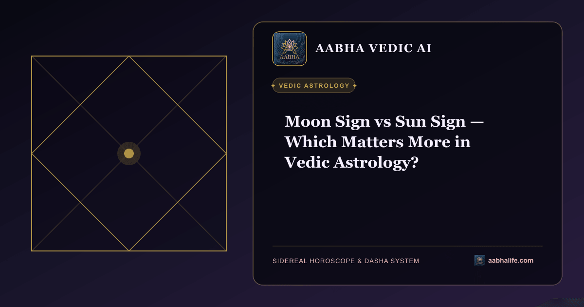 Moon Sign vs Sun Sign — Which Matters More in Vedic Astrology? editorial artwork
