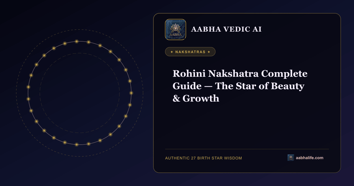 Rohini Nakshatra Complete Guide — The Star of Beauty & Growth editorial artwork