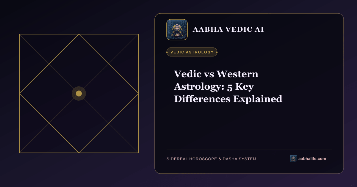 Vedic vs Western Astrology: 5 Key Differences Explained infographic comparison