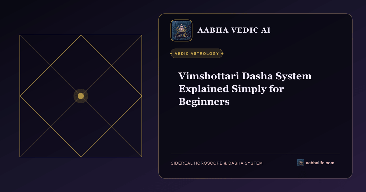 Vimshottari Dasha System Explained Simply for Beginners editorial artwork