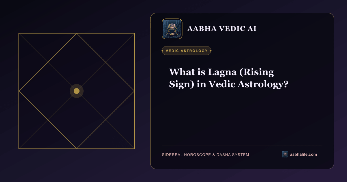 What is Lagna (Rising Sign) in Vedic Astrology? editorial artwork